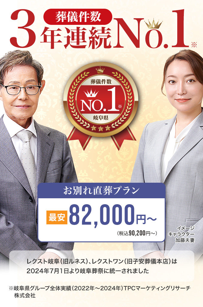 葬儀件数「3年連続No1」※岐阜県グループ全体実績（2022～2024年）TPCマーケティングリサーチ　家族葬・火葬 低価格プラン最安82,000円～（税込90,200円） レクスト岐阜（旧ルネス）、レクストワン（旧子安葬儀本店）は2024年7月1日より岐阜葬祭に統一されました