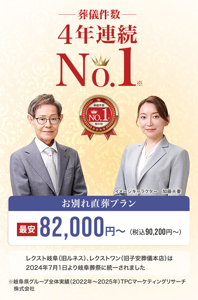 葬儀件数「3年連続No1」※岐阜県グループ全体実績（2022～2024年）TPCマーケティングリサーチ　家族葬・火葬 低価格プラン最安82,000円～（税込90,200円） レクスト岐阜（旧ルネス）、レクストワン（旧子安葬儀本店）は2024年7月1日より岐阜葬祭に統一されました