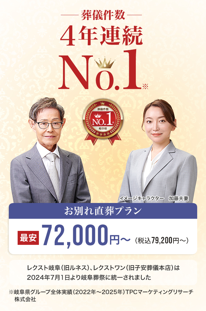 葬儀件数「4年連続No1」※岐阜県グループ全体実績（2022～2025年）TPCマーケティングリサーチ　家族葬・火葬 低価格プラン最安72,000円～（税込79,200円） レクスト岐阜（旧ルネス）、レクストワン（旧子安葬儀本店）は2024年7月1日より岐阜葬祭に統一されました