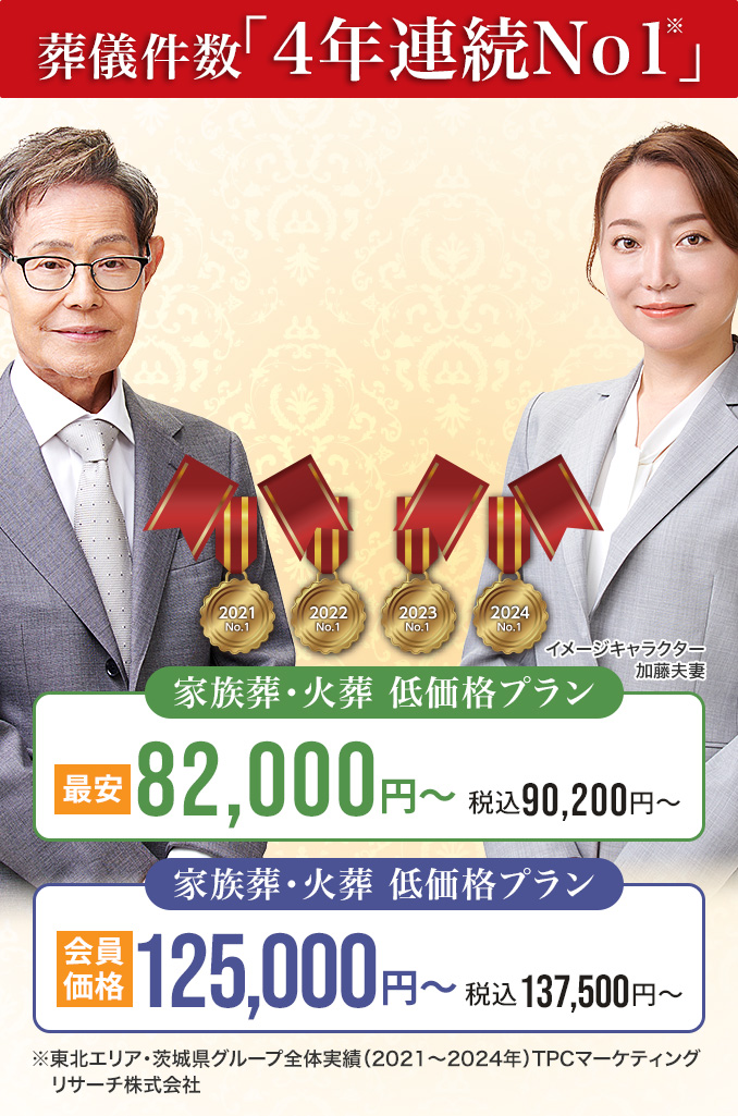 おかげさまで満足度No.1 6冠達成