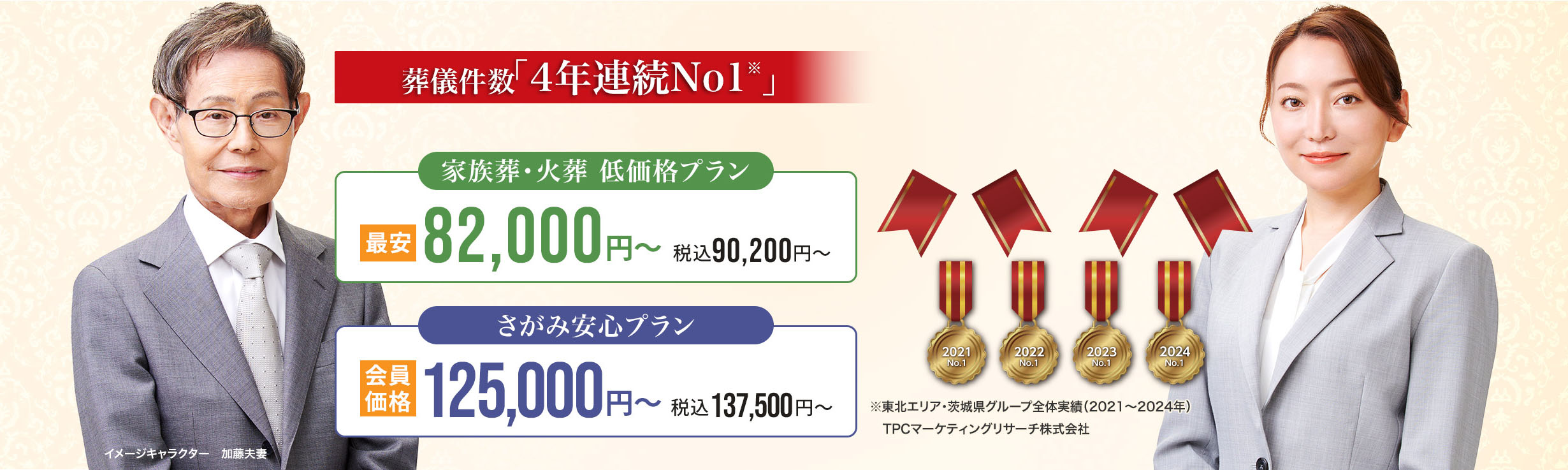 葬儀件数「4年連続No1」※東北エリア・茨城県グループ全体実績（2021～2024年）TPCマーケティングリサーチ　家族葬・火葬 低価格プラン最安82,000円～（税込90,200円）　さがみ安心プラン会員価格125,500円～（税込127,500円）