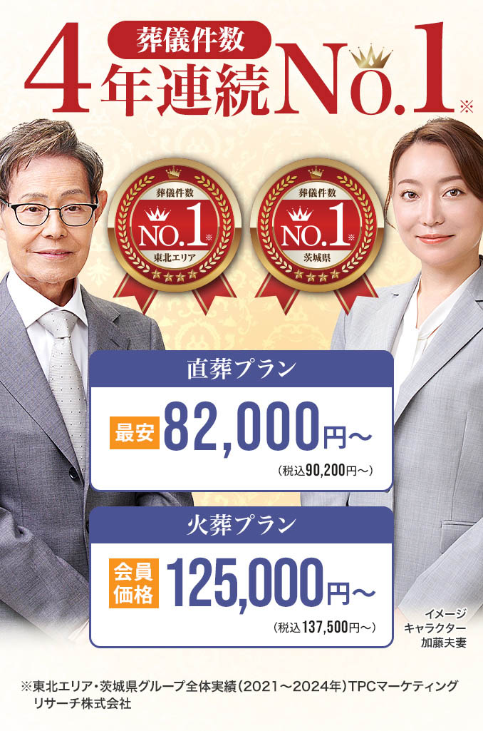 葬儀件数「4年連続No1」※東北エリア・茨城県グループ全体実績（2021～2024年）TPCマーケティングリサーチ　直葬・火葬 低価格プラン最安82,000円～（税込90,200円）　さがみ安心プラン会員価格125,500円～（税込127,500円）